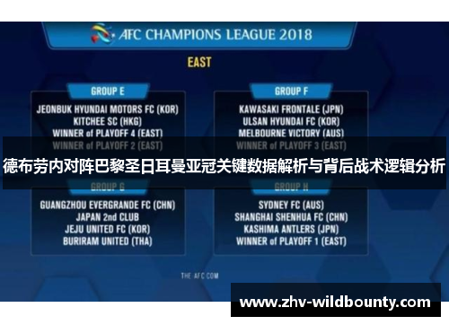 德布劳内对阵巴黎圣日耳曼亚冠关键数据解析与背后战术逻辑分析