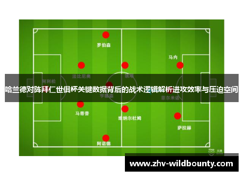 哈兰德对阵拜仁世俱杯关键数据背后的战术逻辑解析进攻效率与压迫空间