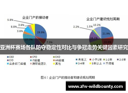 亚洲杯赛场各队防守稳定性对比与争冠走势关键因素研究